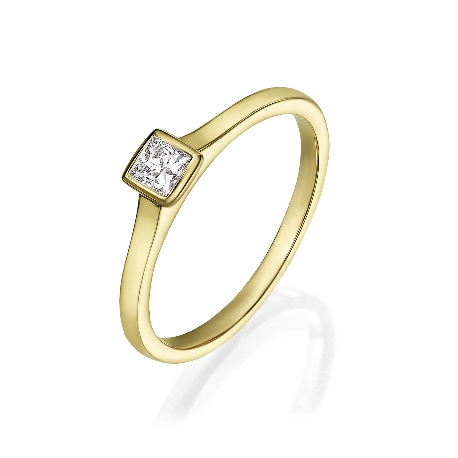 ืชืืื ืช ืืืฆืจ 1